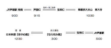 route_nara2014.png