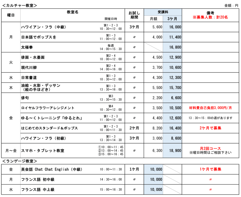 「甲南カルチャーセンター」のお試し入会のご案内