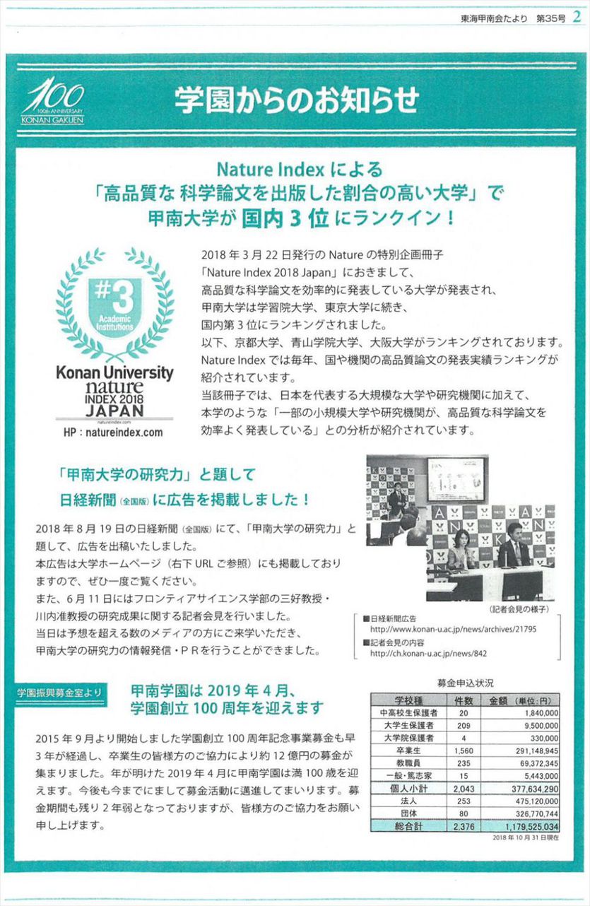 東海甲南会たより 第35号