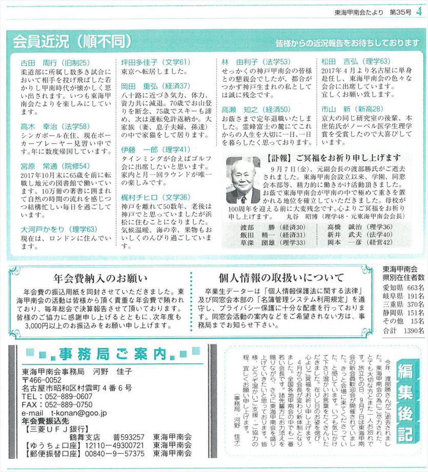 東海甲南会たより 第35号