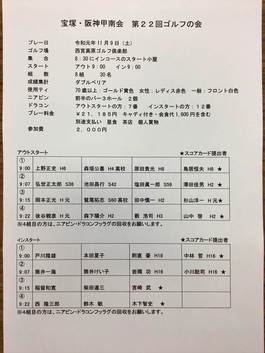 宝塚・阪神甲南会 第22回ゴルフの会　ご報告